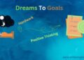 8 Steps To Turn Your Dreams Into Successful Achievements - Achieving In ...