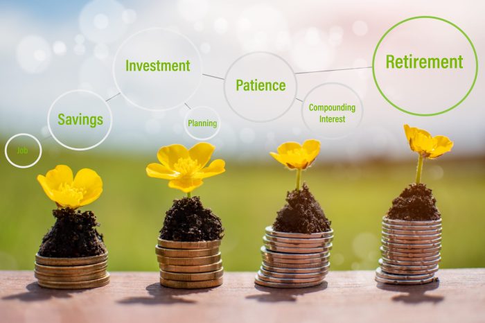 How Expert Guidance Can Simplify Your Financial Life - Brown | Miller ...