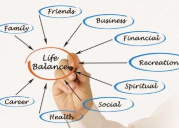 The Importance Of A Balanced Lifestyle + 10 Tips How To Achieve Balance ...